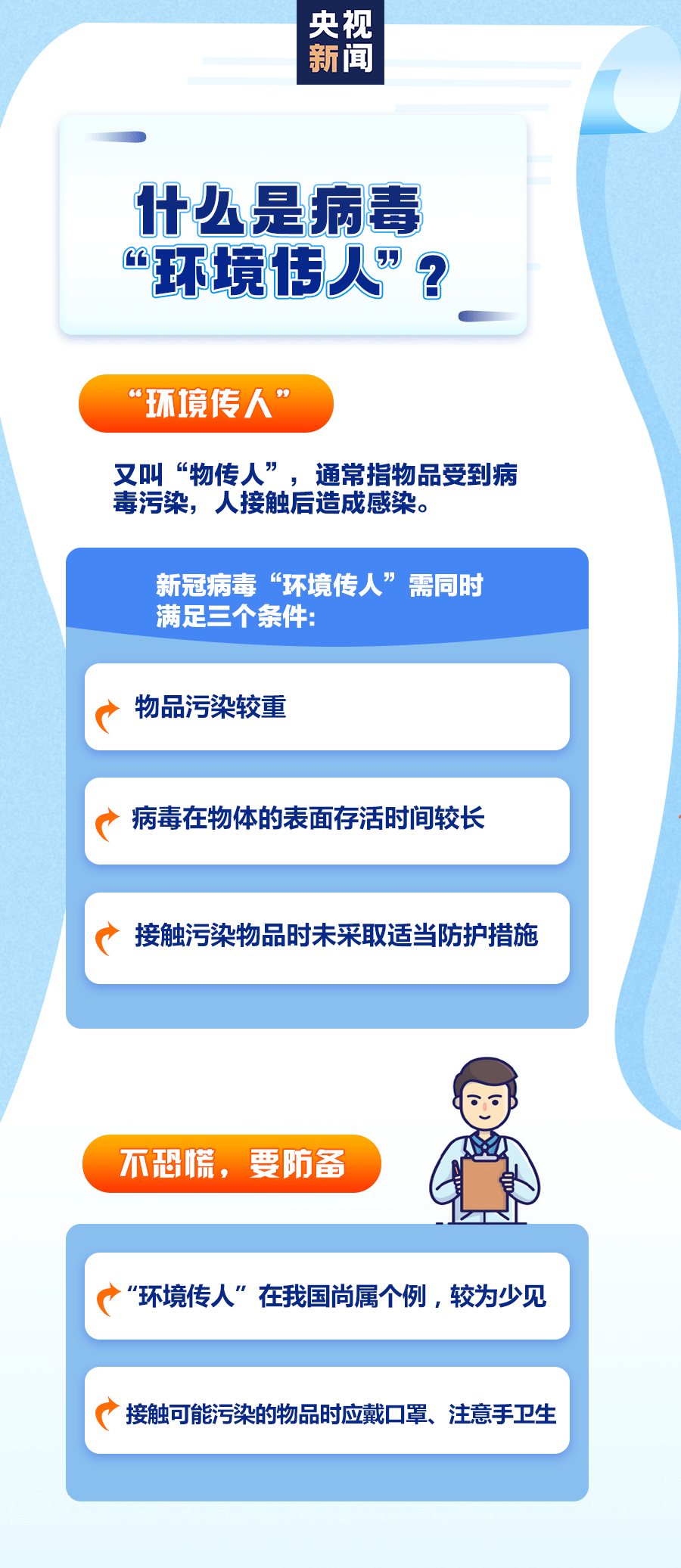 合肥确诊病例北京行踪调查，疫情跨省传播链的警示与反思
