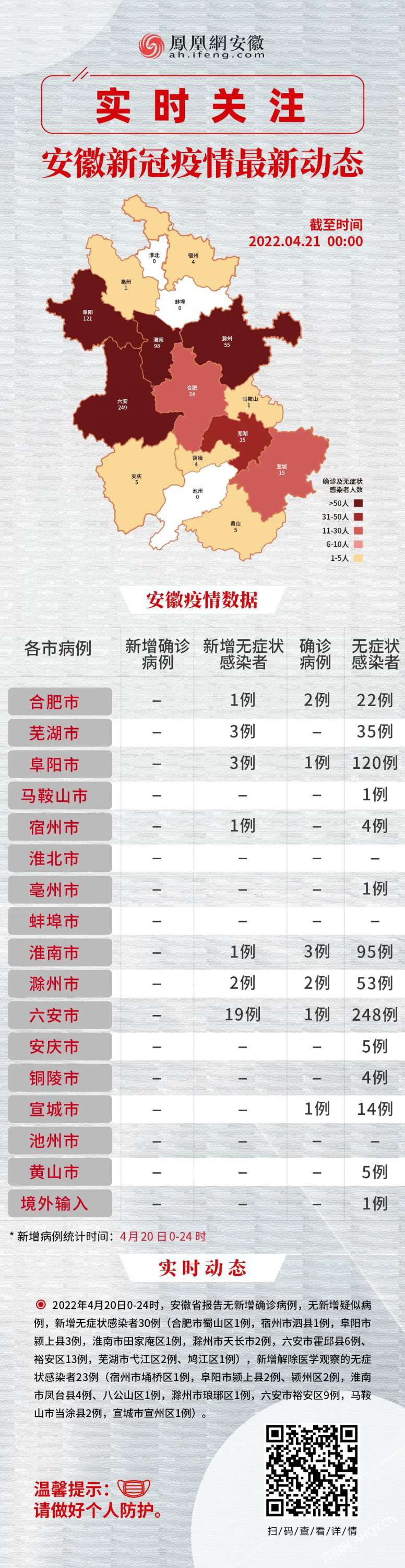 安徽合肥疫情最新动态，病例分布、防控措施与市民指南
