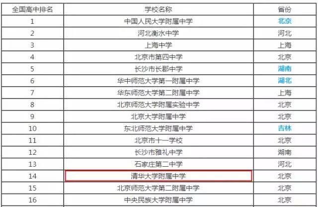 合肥八中属于肥西吗？解析合肥八中的地理位置与行政归属