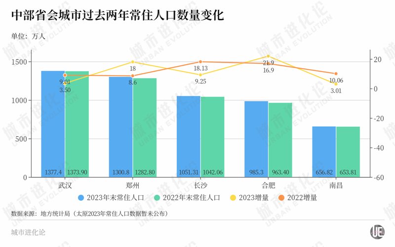 合肥疫情时间线回溯，2022年10月12日的防控起点与城市韧性考验