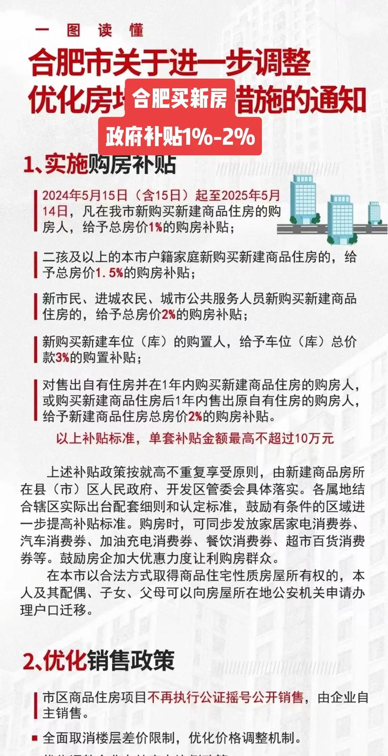 合肥疫情期间的补贴政策，全面解析与申请指南
