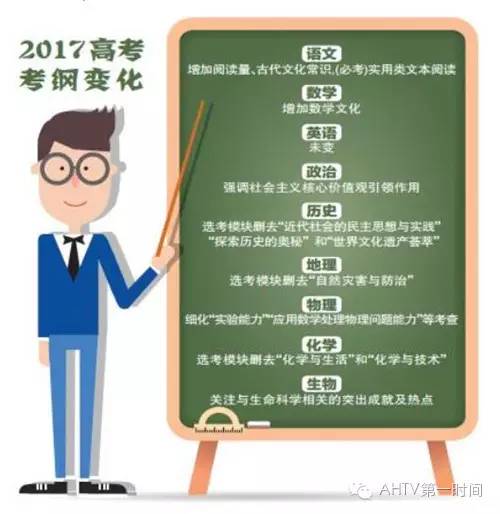 合肥八中开学考全解析，新生必看、家长关注、备考攻略一网打尽