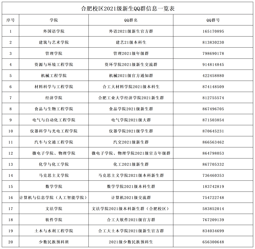 合肥八中2023年秋季开学时间及新生入学指南，全面解析与实用建议