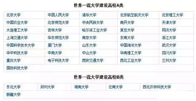 合肥八中211录取率，卓越教育背后的成功密码