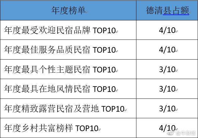 合肥八中985达线率，卓越教育背后的成功密码
