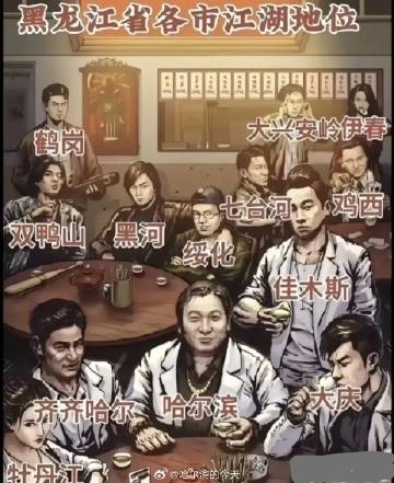冰城风云录，解码现在哈尔滨大哥是谁背后的江湖密码