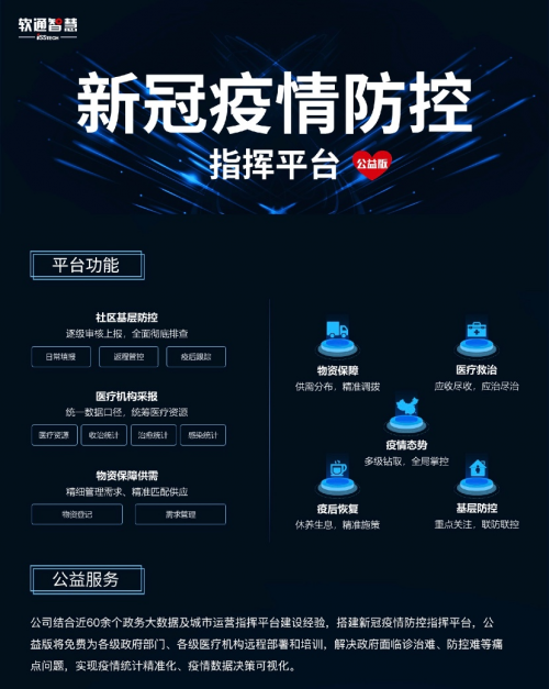 拉萨疫情防控指挥，高原明珠的抗疫密码与治理智慧